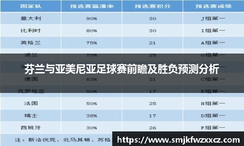 芬兰与亚美尼亚足球赛前瞻及胜负预测分析